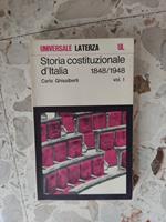 Storia costituzionale d'Italia