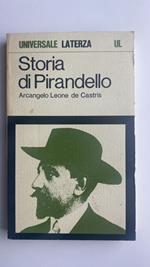Storia di Pirandello