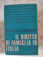 Il diritto di famiglia in Italia