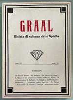 Graal. Rivista di scienza dello Spirito. Anno IV-Vol. IV-Num. 16