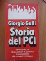 Storia del PCI