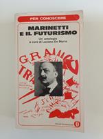 Marinetti e il futurismo