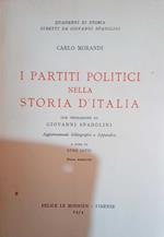 I partiti politici nella storia d'Italia