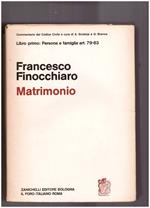 Matrimonio Libri Primo Art. 79-83