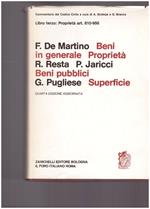 Beni in generale Proprietà Beni Pubblici Superficie Libro Terzo art. 810-956