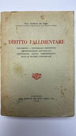 Diritto fallimentare