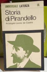 Storia di Pirandello