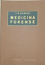 Medicina Forense