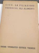 La filiazione - Gli alimenti