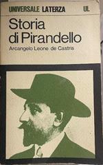 Storia di Pirandello