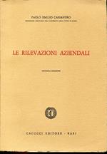 Le rilevazioni aziendali
