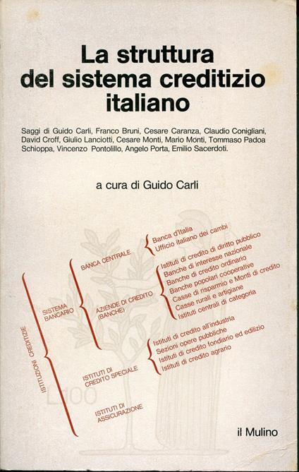 La struttura del sistema creditizio italiano : elementi per un riesame - Guido Carli - copertina