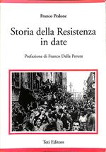 Storia della Resistenza in date