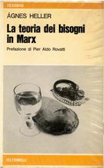 La teoria dei bisogni in Marx