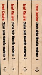 Storia Della Filosofia Moderna