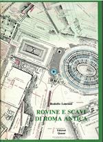 Rovine e scavi di Roma antica