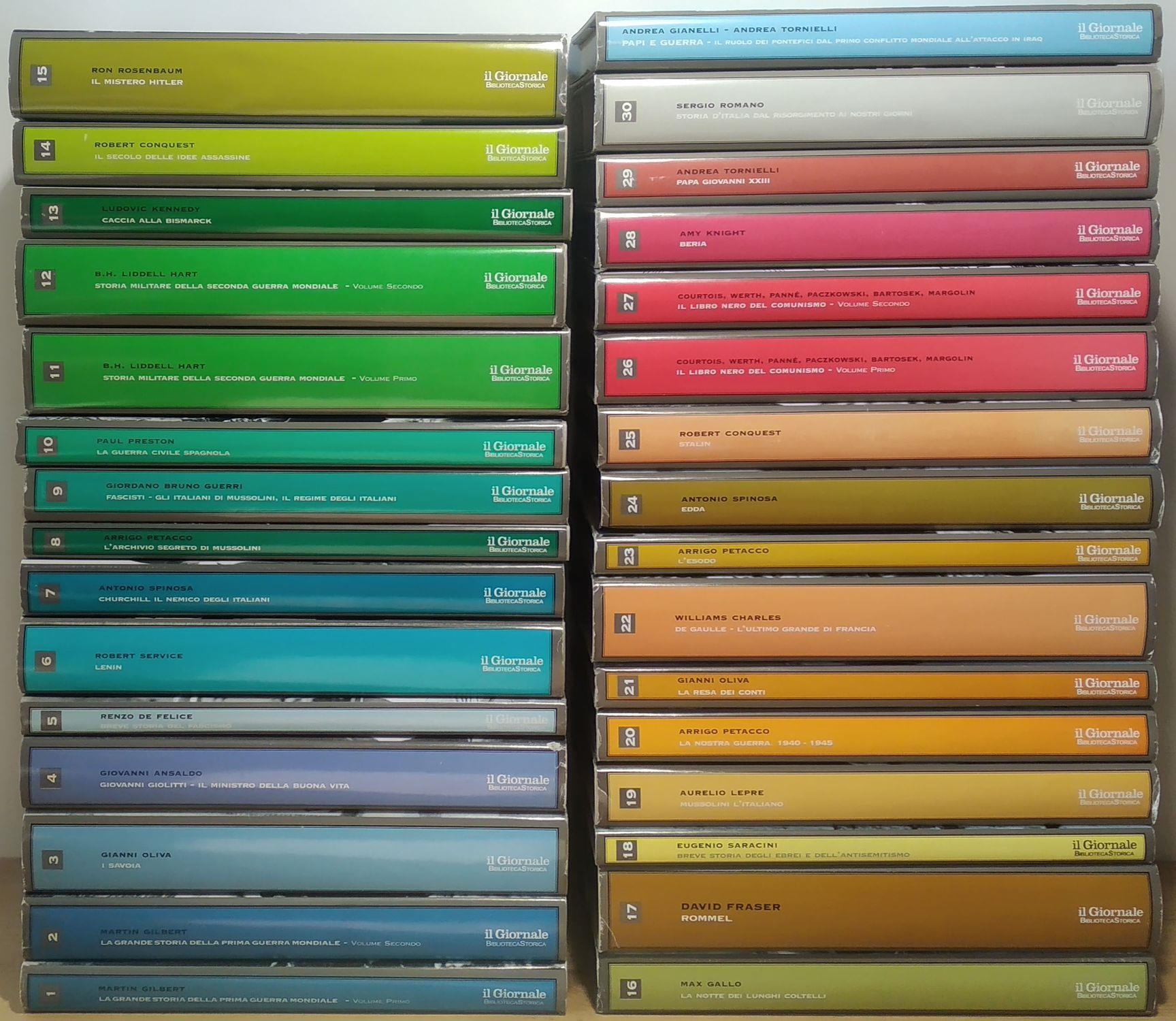 Folignolibri