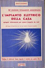 L' impianto elettrico della casa