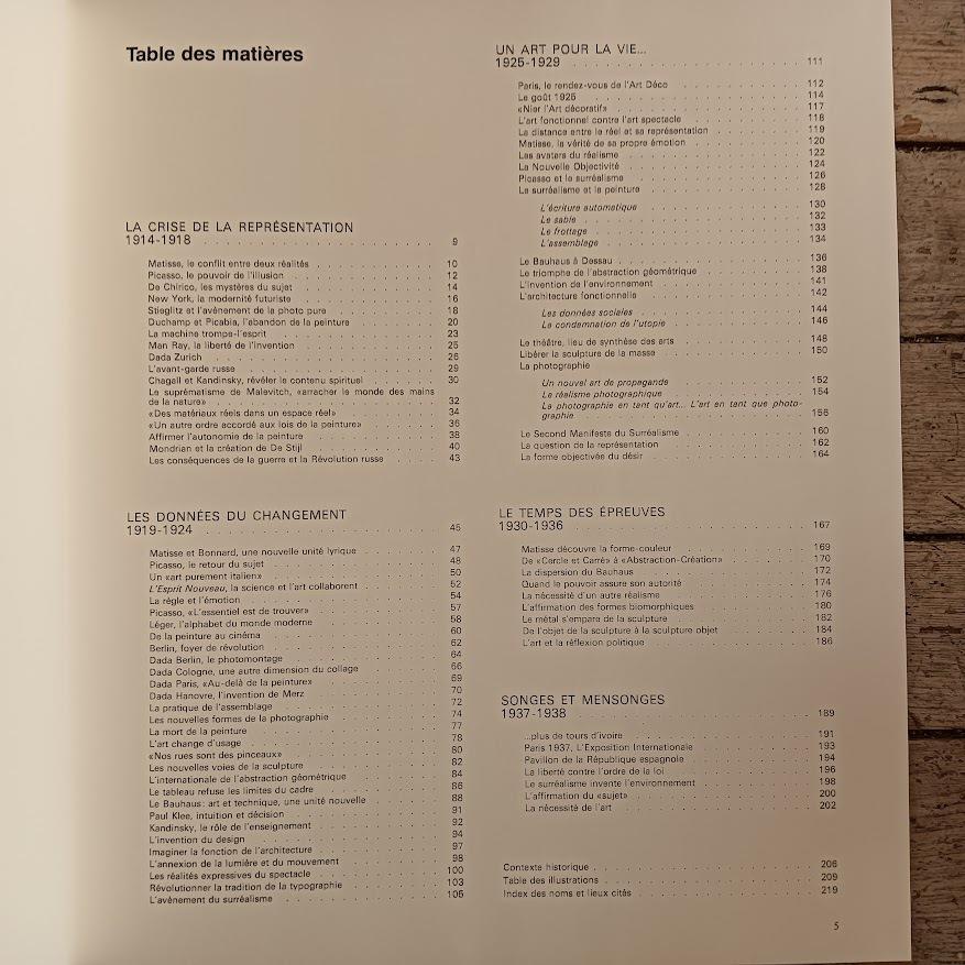 Journal des Avant-Gards. Les années vingt, les années trente