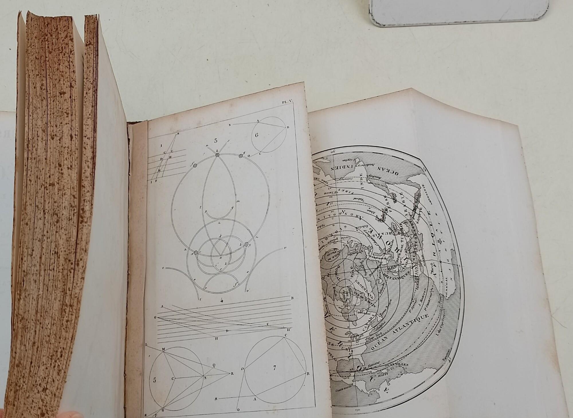 Cours complet de Meteorologie