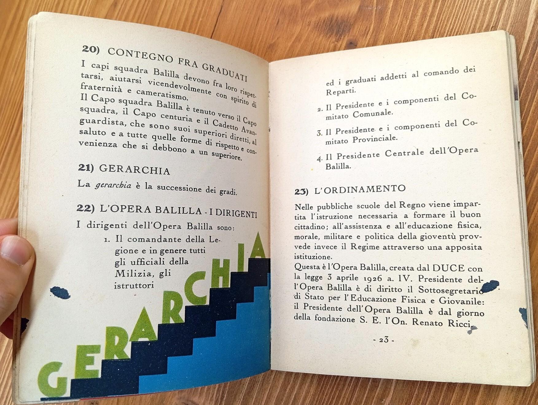 Il Capo-Squadra Balilla