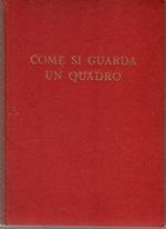 Come si guarda un Quadro. (Lettura del Linguaggio figurativo)