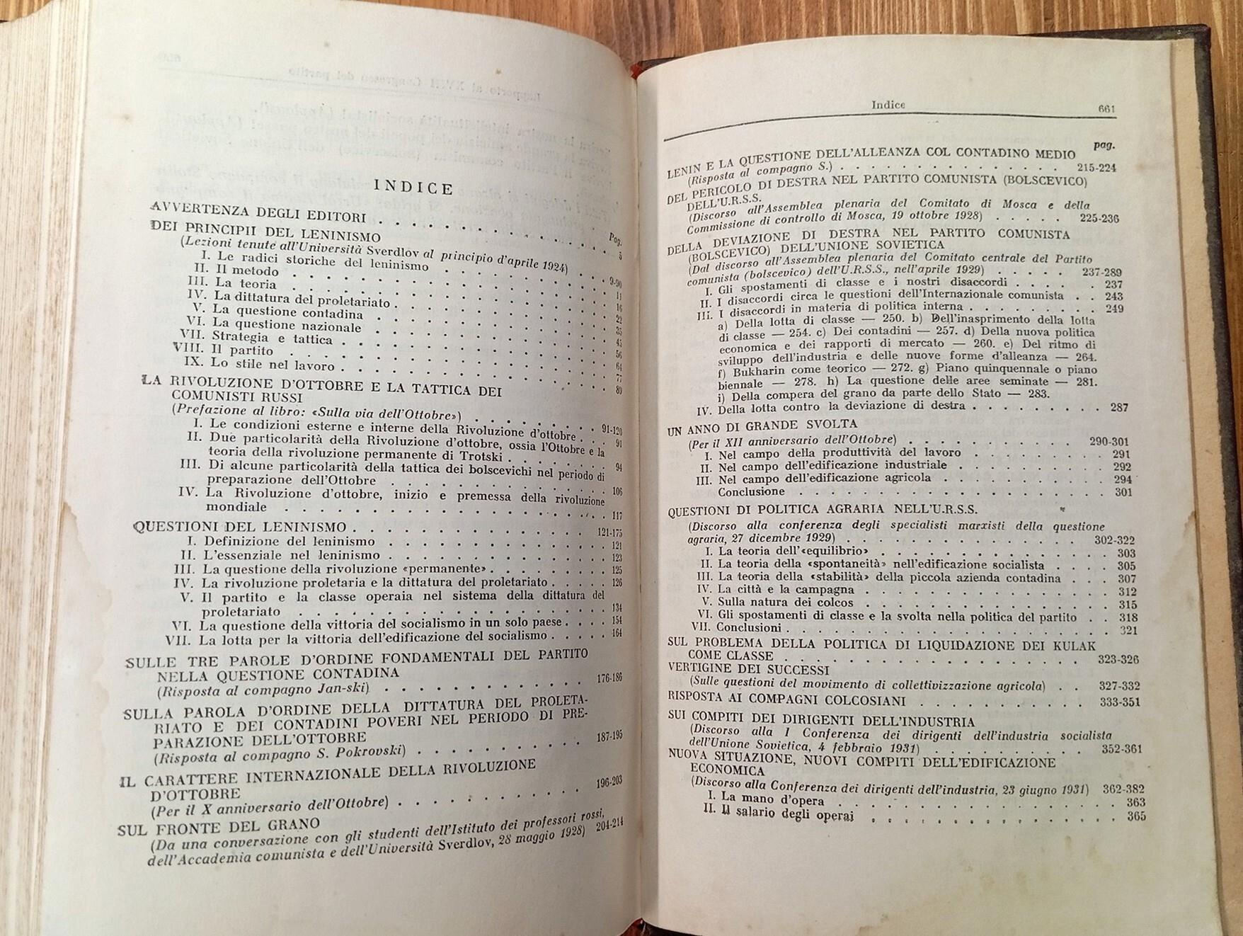 Questioni del leninismo