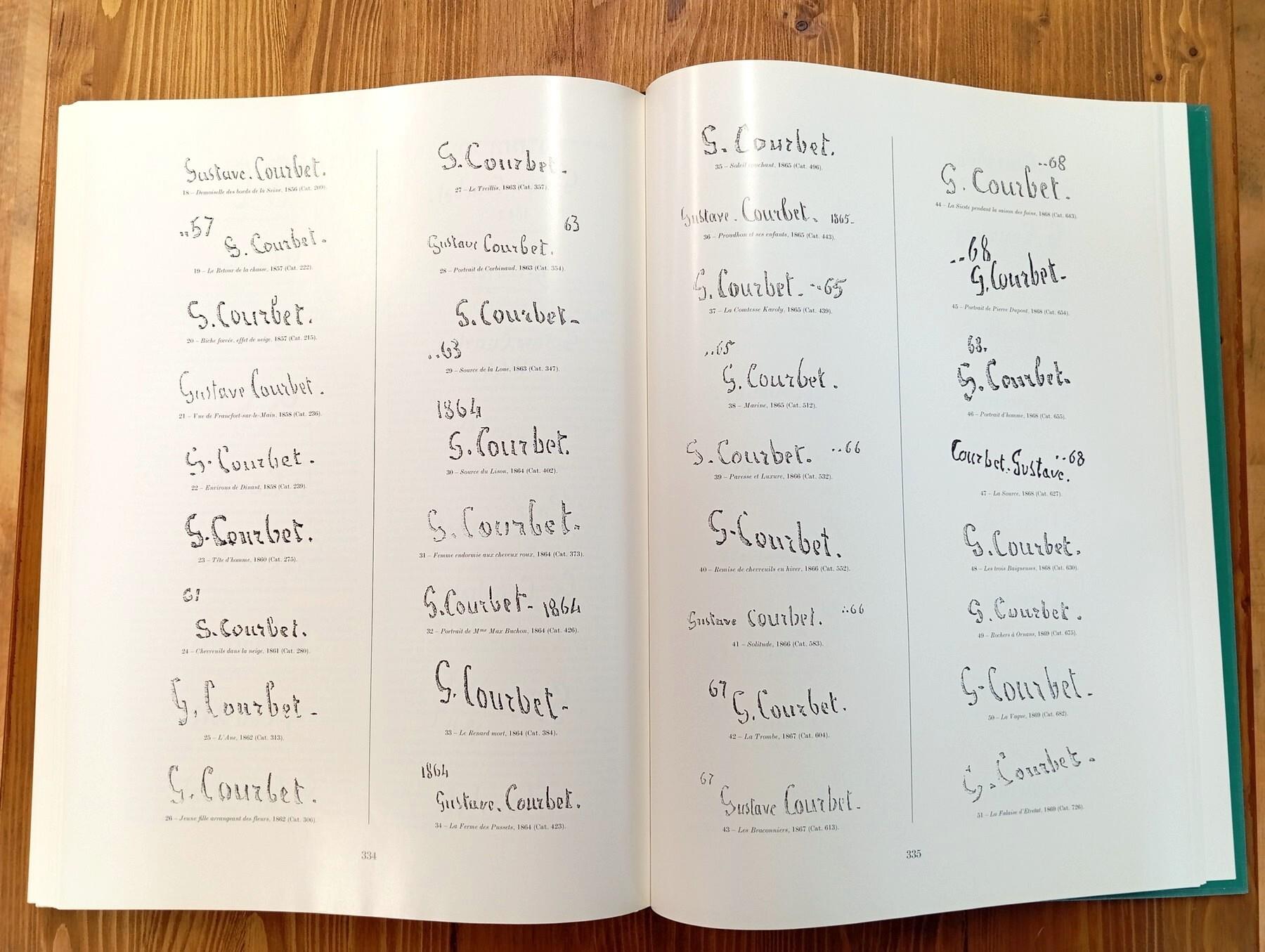 La vie et l'oeuvre de Gustave Courbet. Catalogue raisonné. Tome II (2): Peintures (1866-1877), Dessins, Sculptures