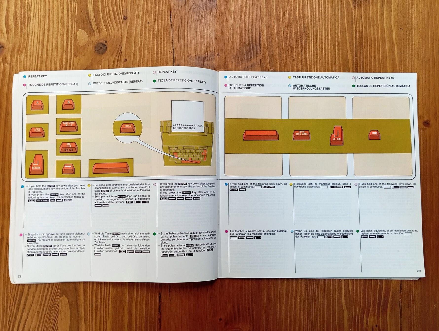 Olivetti ET Compact 60. Manuale dell'operatore