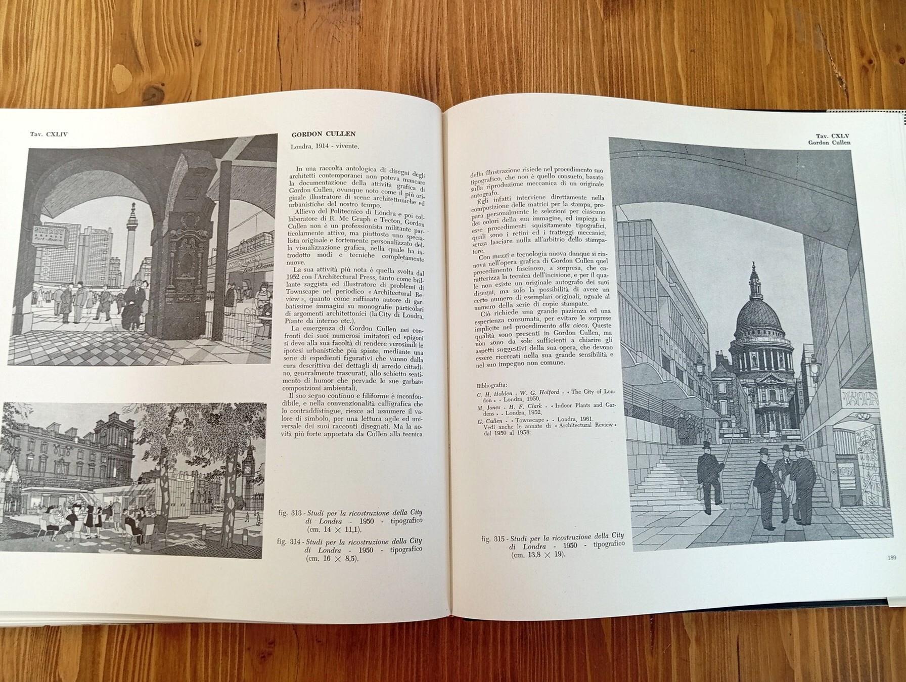 Il linguaggio grafico dell'architetto, oggi