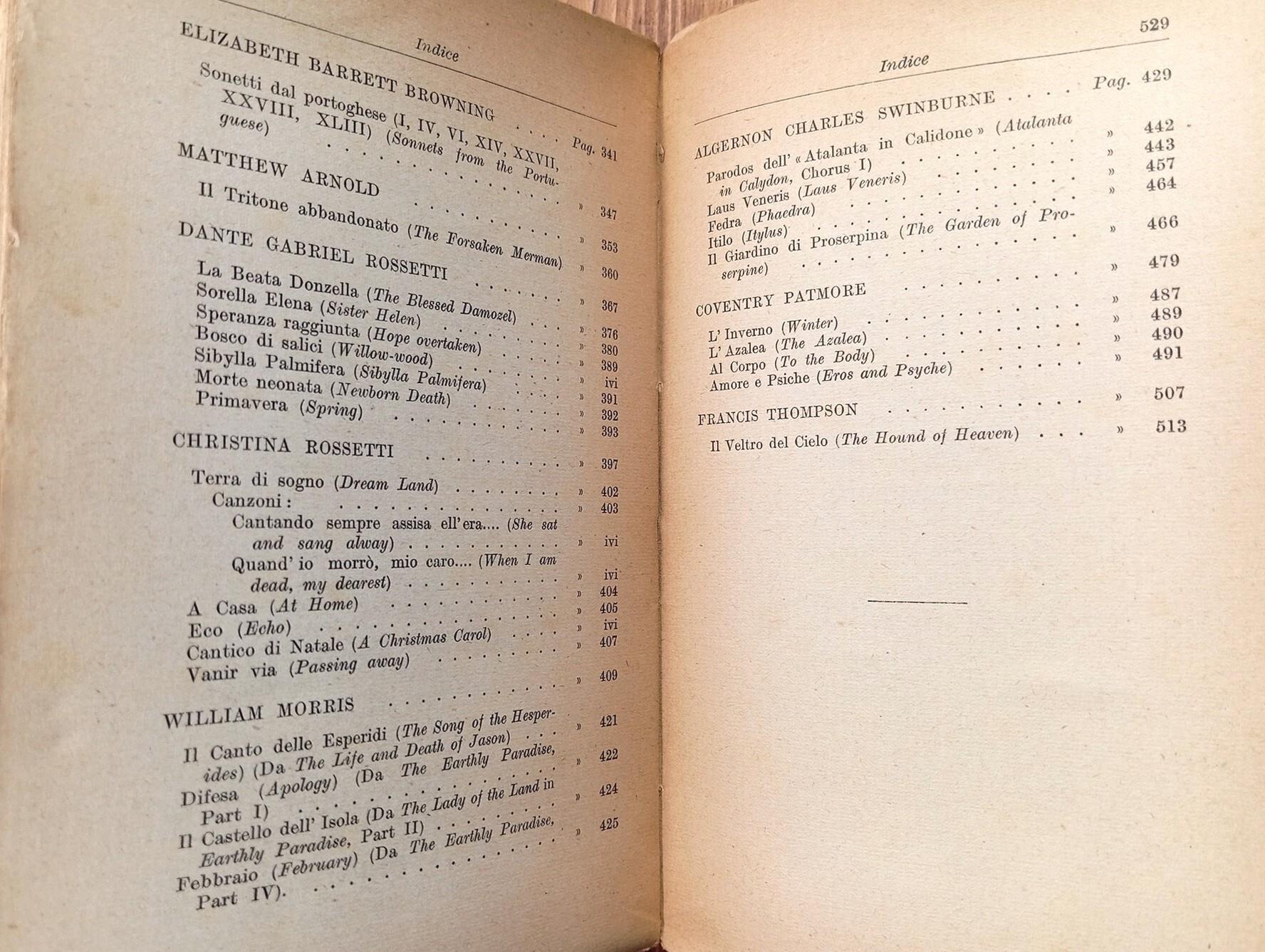 Poeti inglesi dell'Ottocento