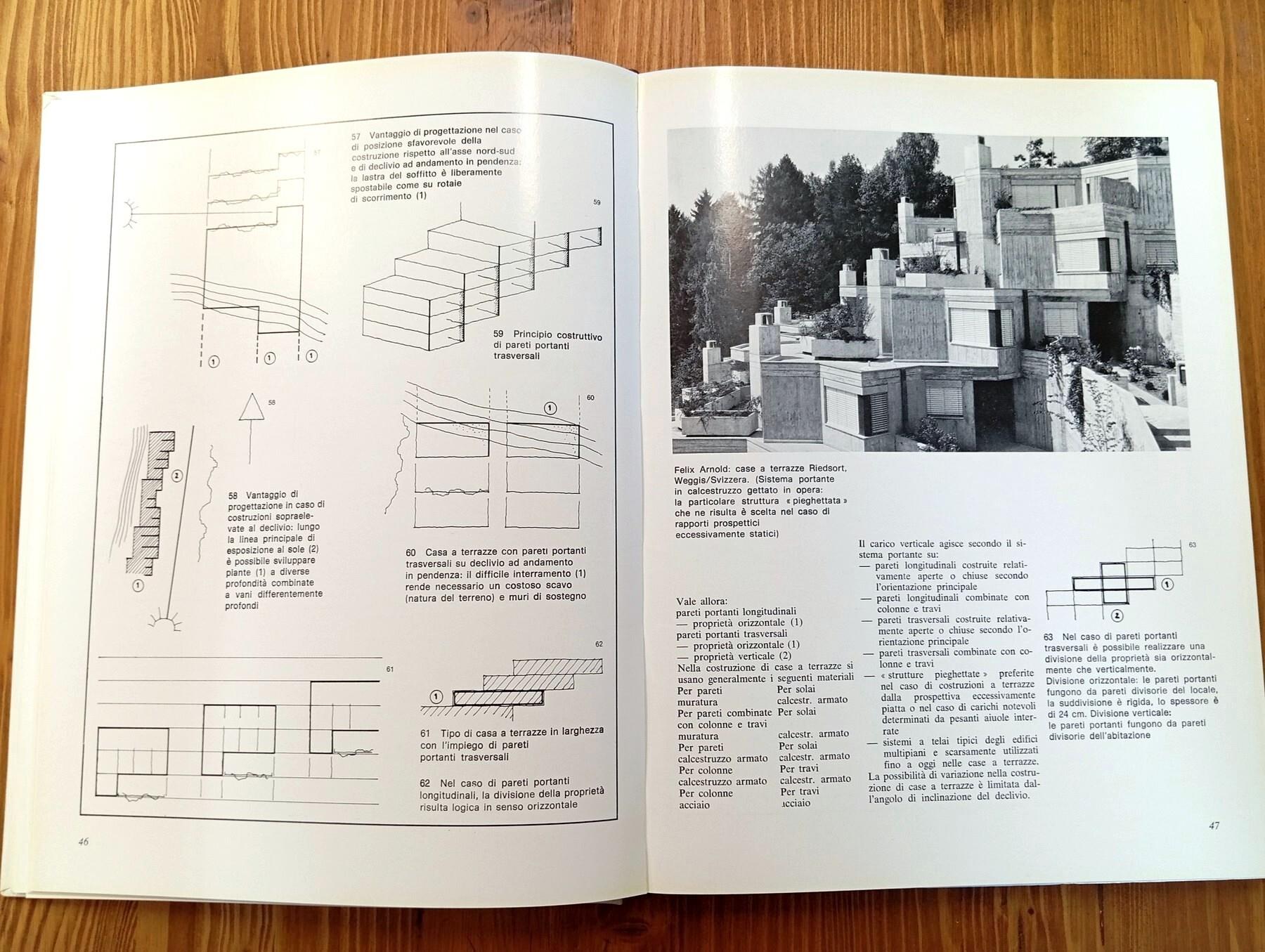 Case a terrazze sui declivi