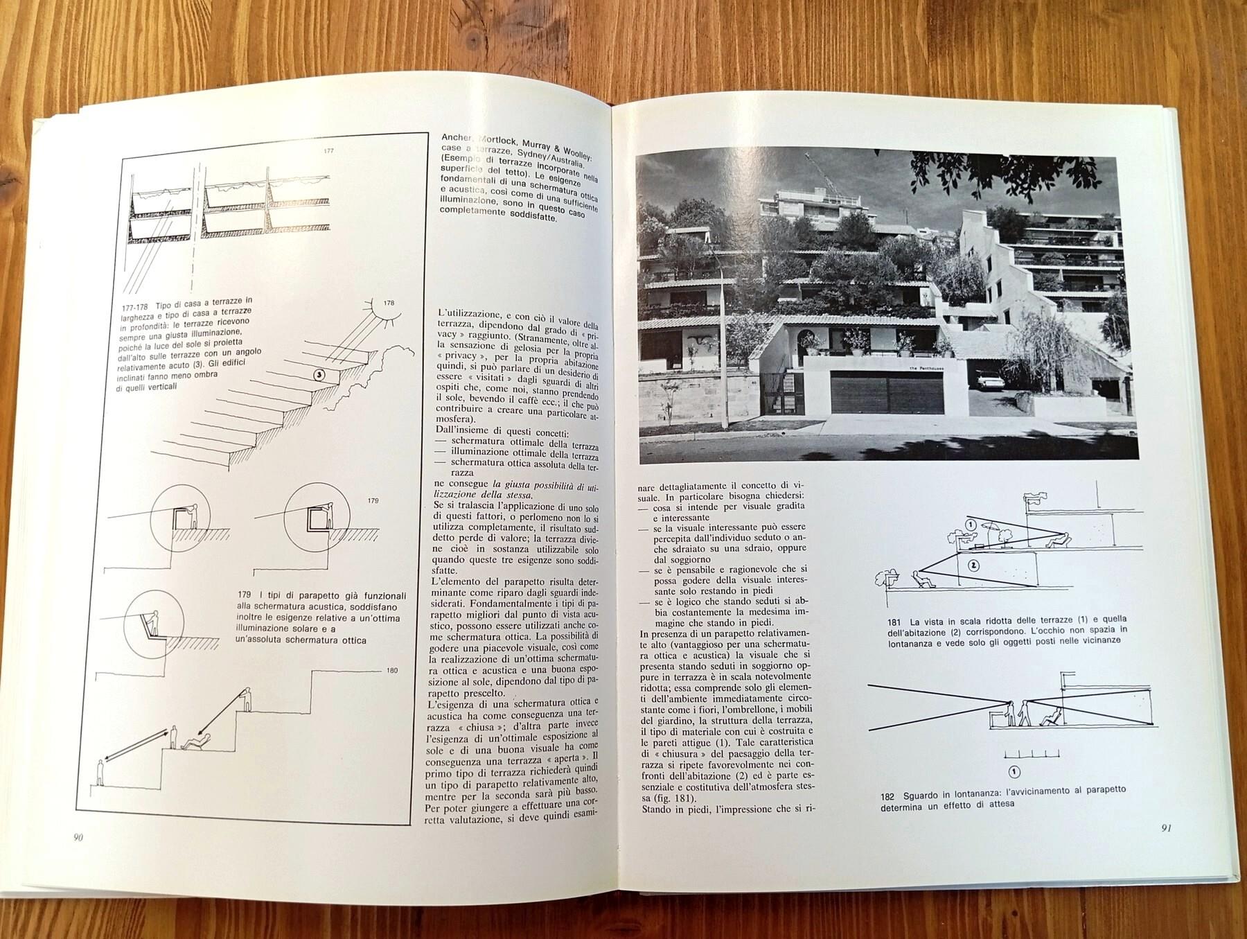Case a terrazze sui declivi