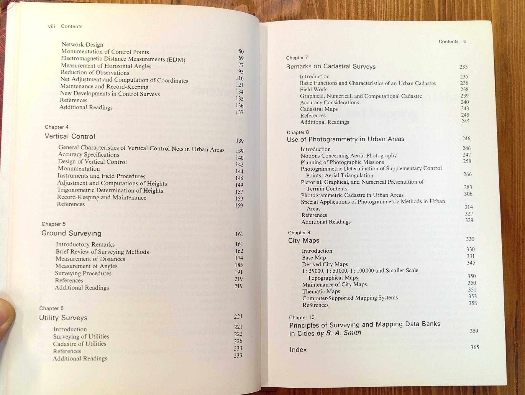 Urban Surveying and Mapping