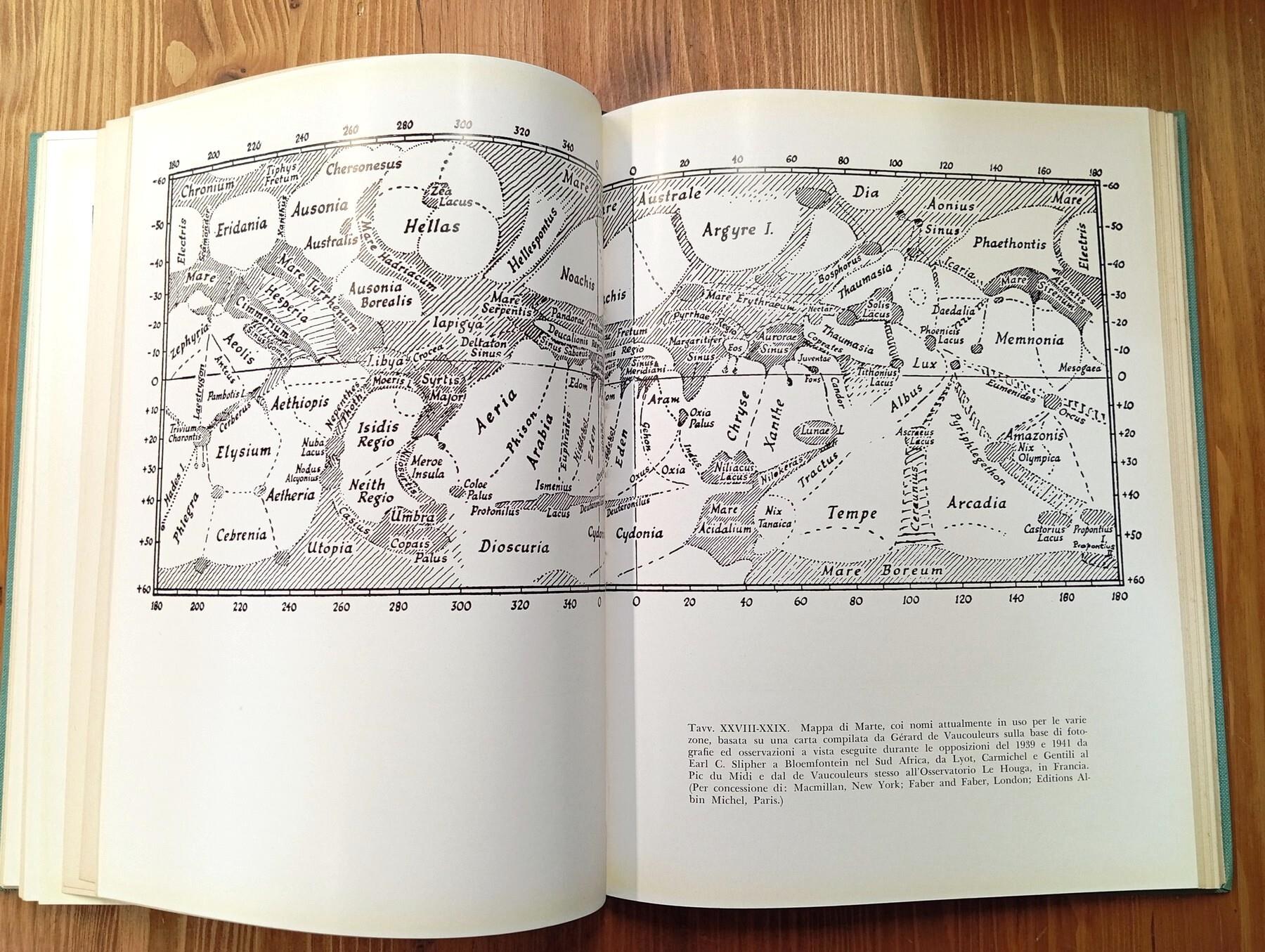 L' esplorazione di Marte