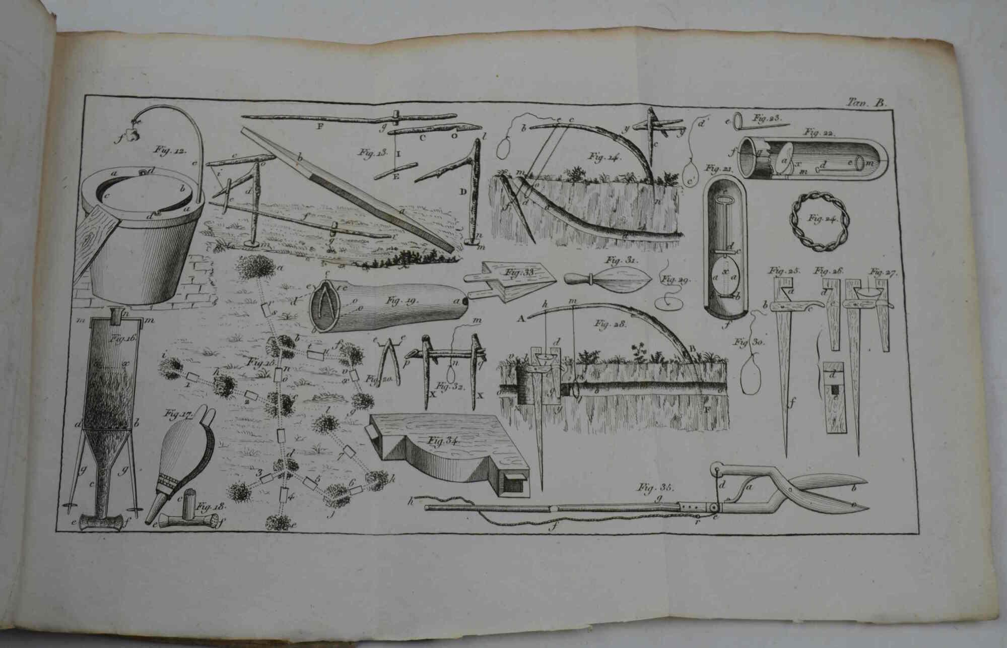 Studio bibliografico Benacense