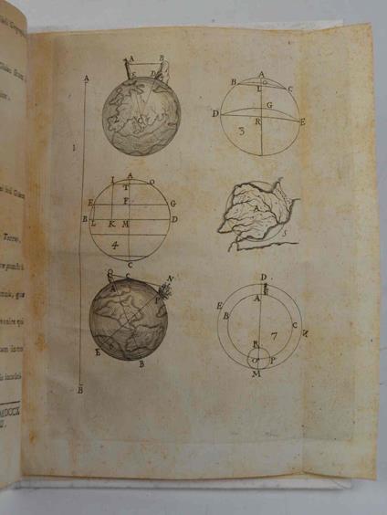 Selecta problemata ex geographia quae omnia, et singula in Seminario Romano publicè demonstranda proponit.. - copertina