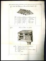 Del triglifo ornamento della civile architettura