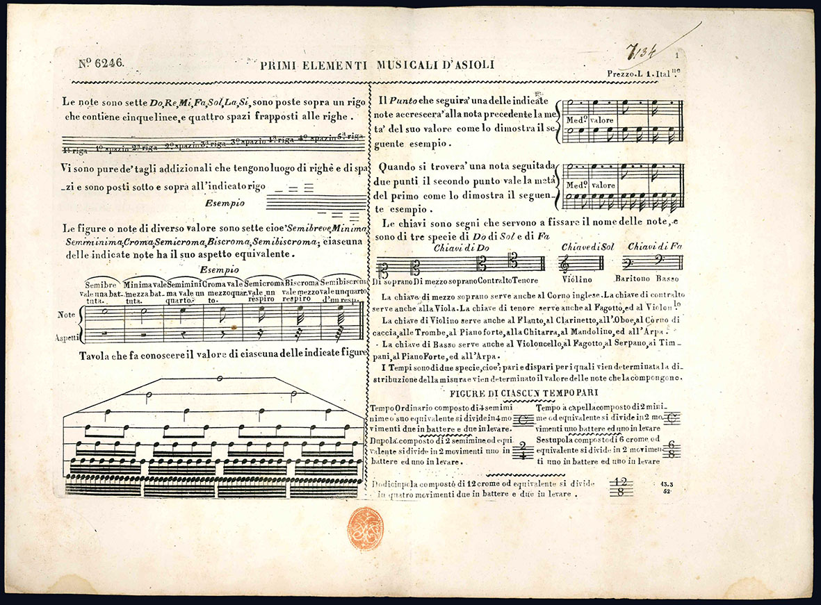 Libreria Alberto Govi