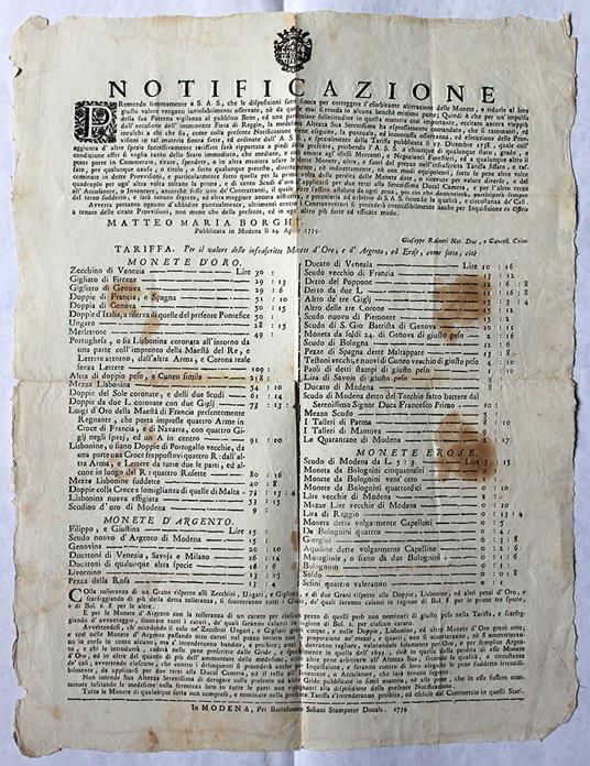 Notificazione datata 24 aprile 1739, con la quale veniva fissato il valore delle monete d'oro, d'argento ed erose - Ducato Di Modena-Economia - copertina