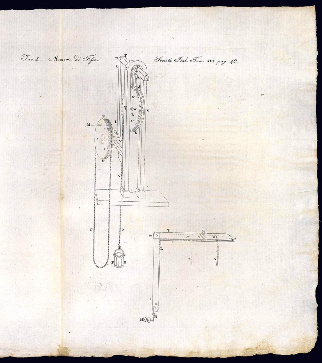 Argano di nuova costruzione da adoperarsi sugli edifizj e sulle navi ideato da Giovanni Fabbroni. Inserito nel Tomo XVI della Società Italiana delle Scienze