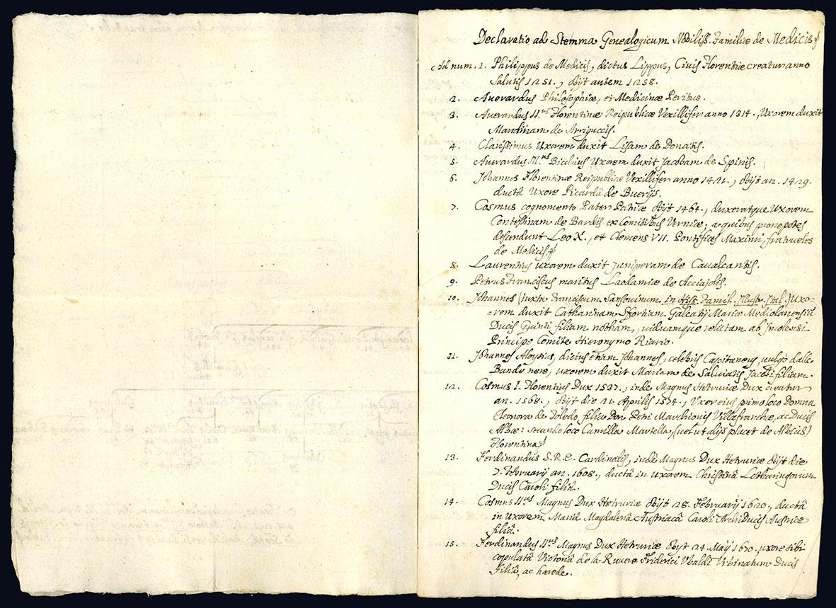 Mediceae Gentis apud Insubres Praeclarissimae Genealogica Monumenta, observante J.C., et Advocato Johanne de Sitonis de Scotia Mediolanesis Collegij Judicum Chronista (prima metà XVIII secolo)