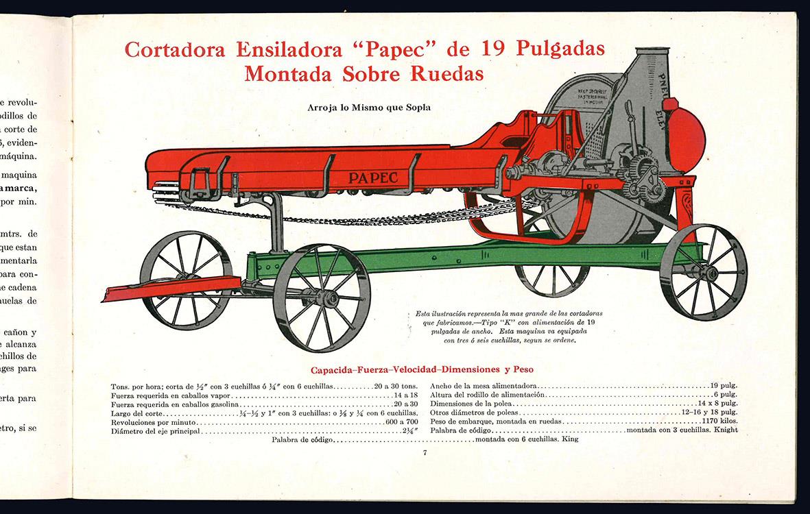 Cortadoras Ensiladoras "Papec"