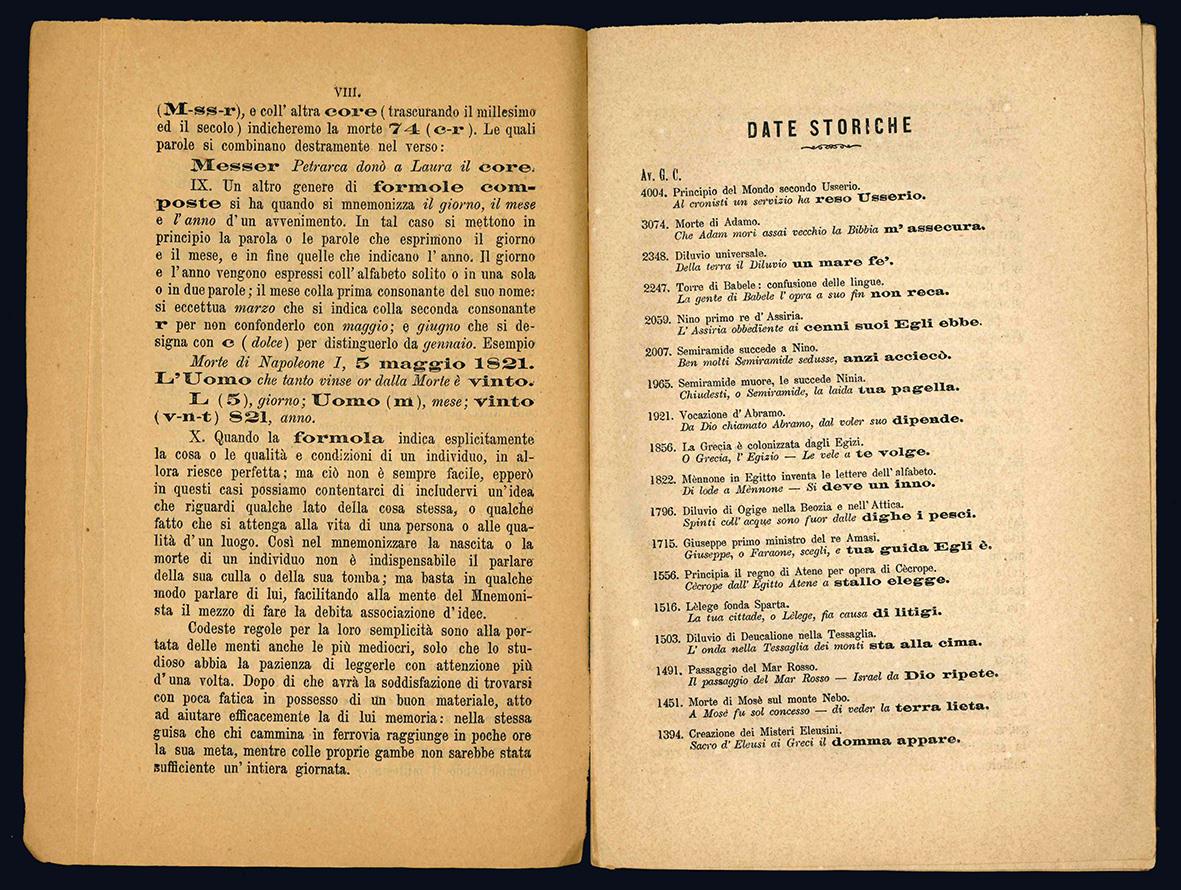 La memoria sussidiata. Saggio di formole mnemoniche razionali e in versi