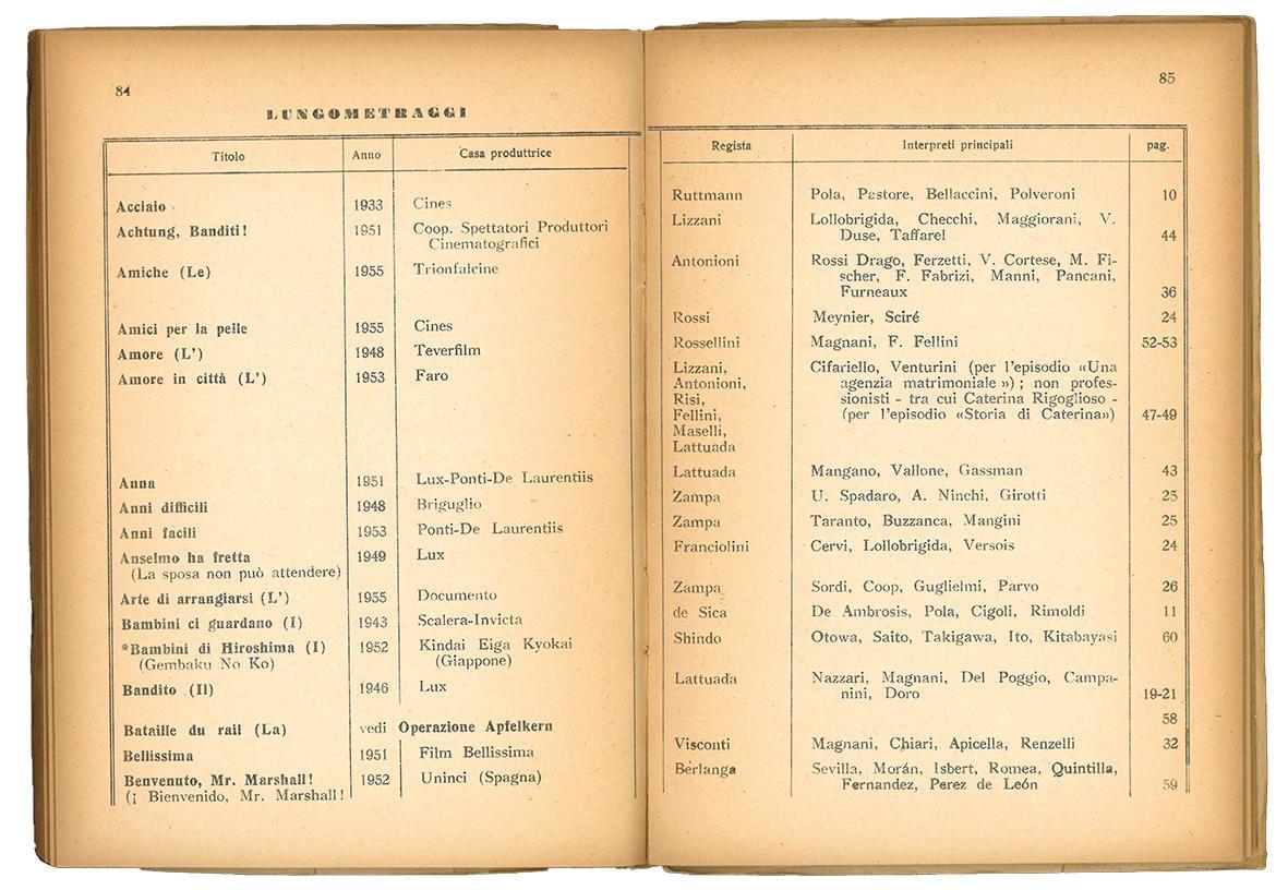 Libreria Alberto Govi