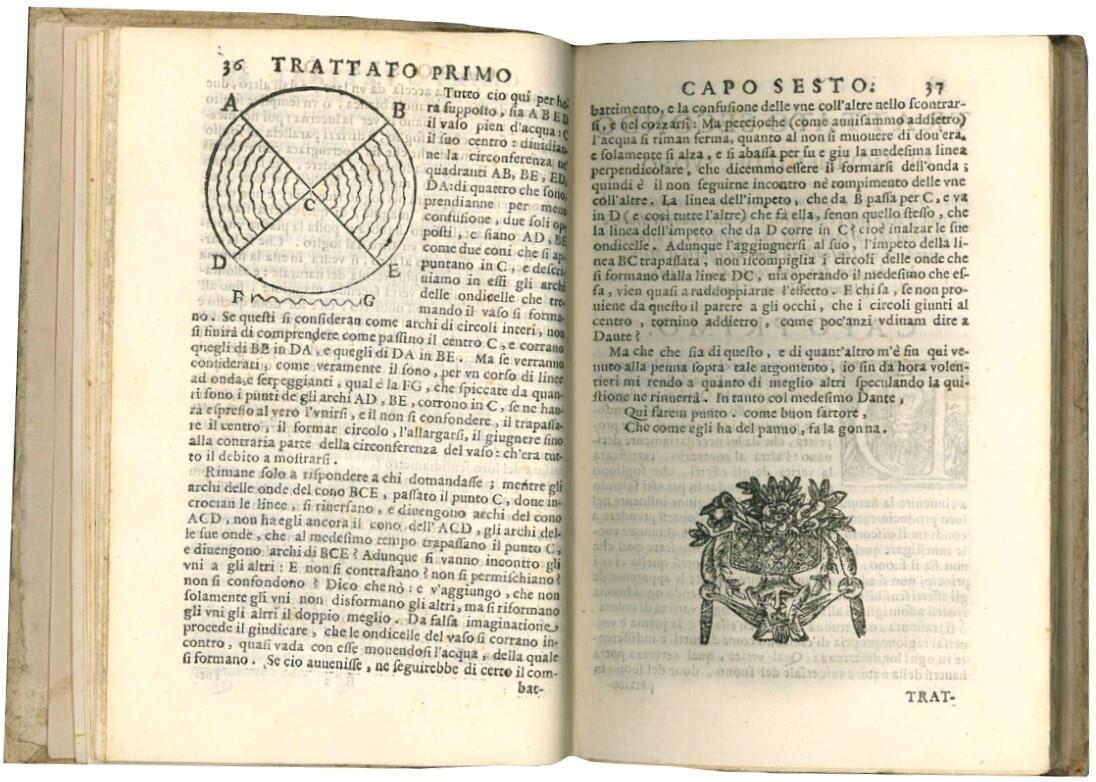 Del suono de' tremori armonici e dell'udito. Trattati del P. Daniello Bartoli della Compagnia di Giesu