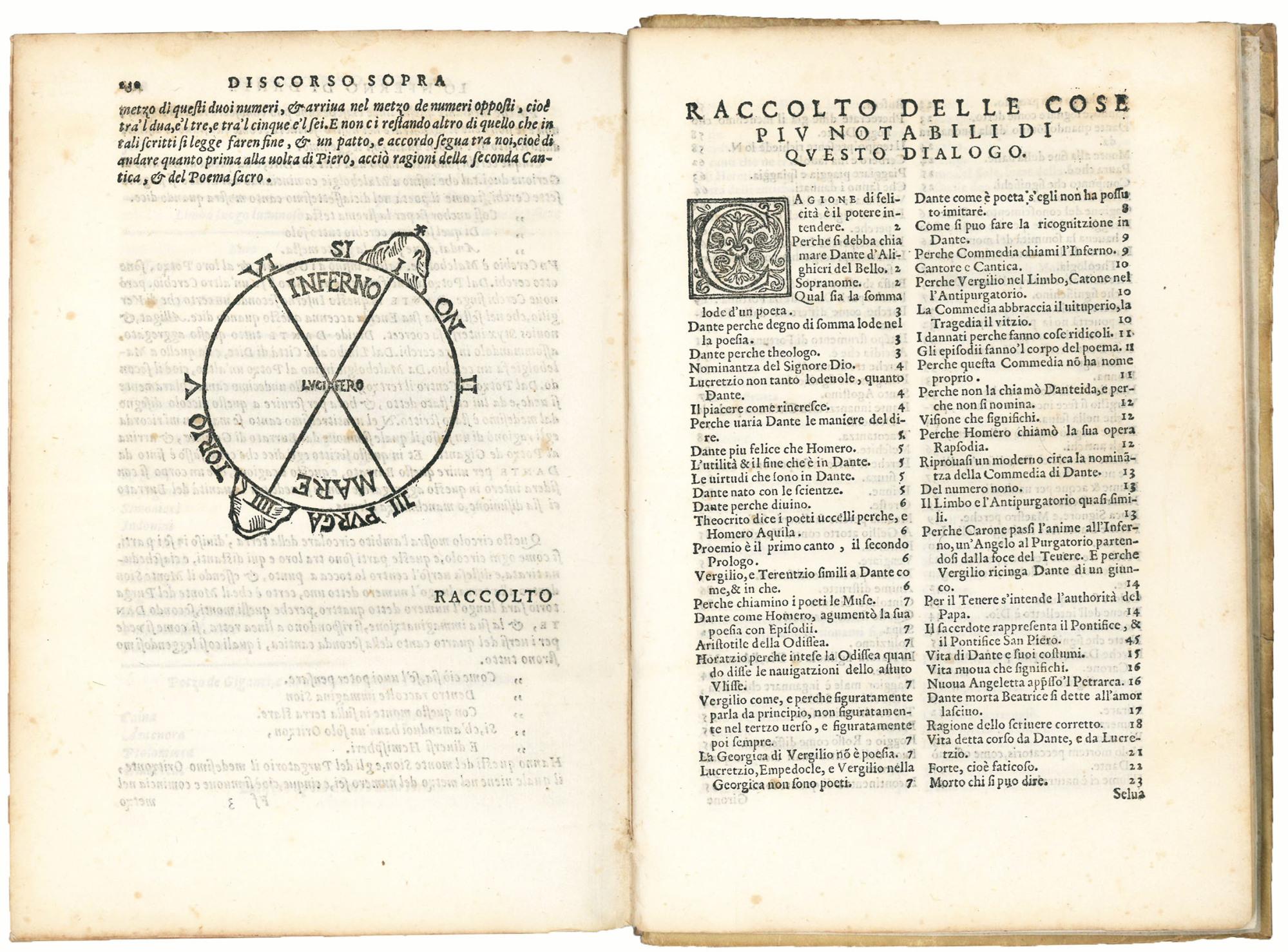 Libreria Alberto Govi