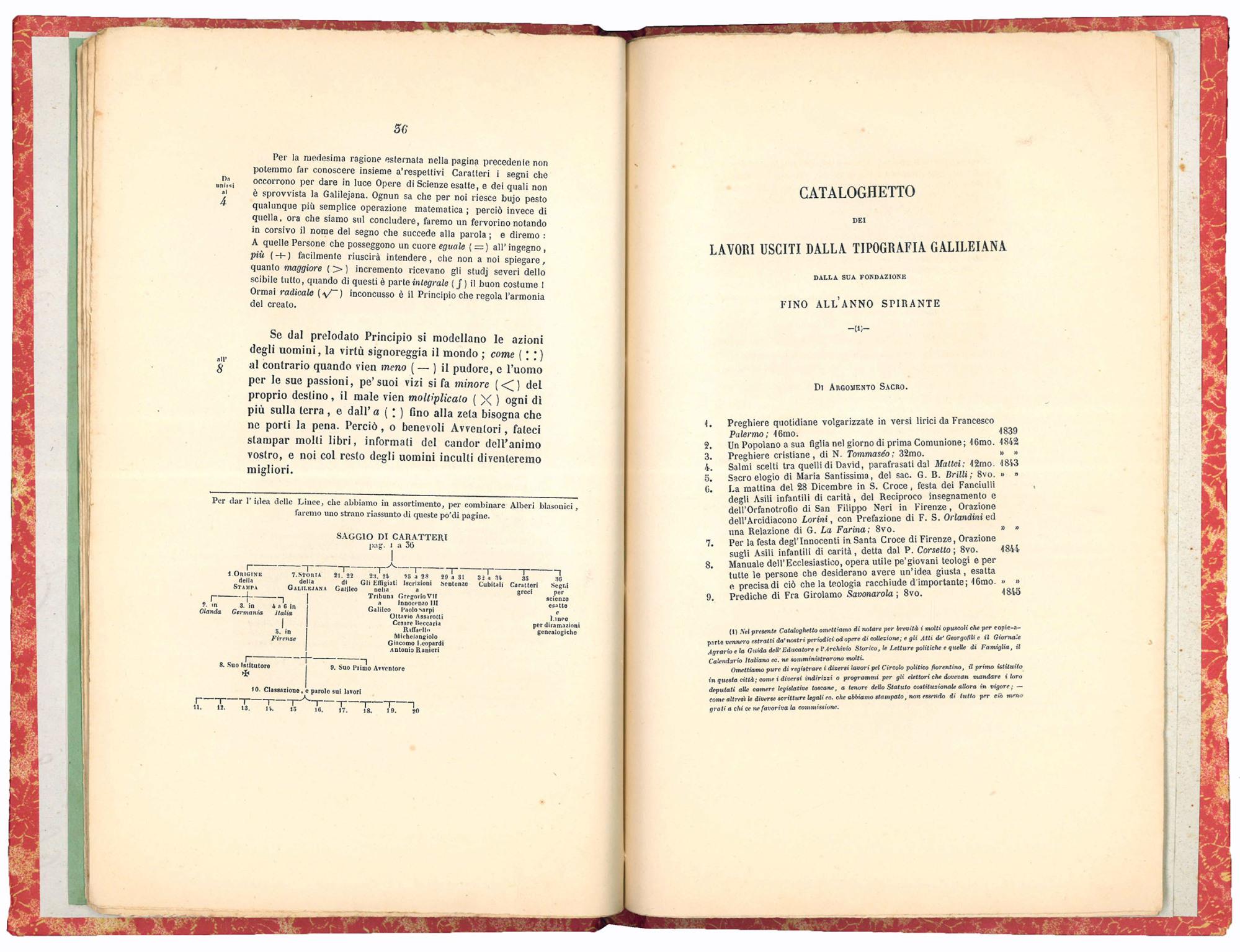 Libreria Alberto Govi