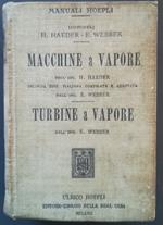 Macchine a vapore, turbine a vapore