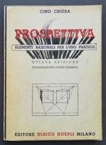 Prospettiva elementi razionali per l'uso pratico